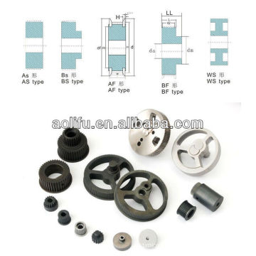 pu timing belt pulley